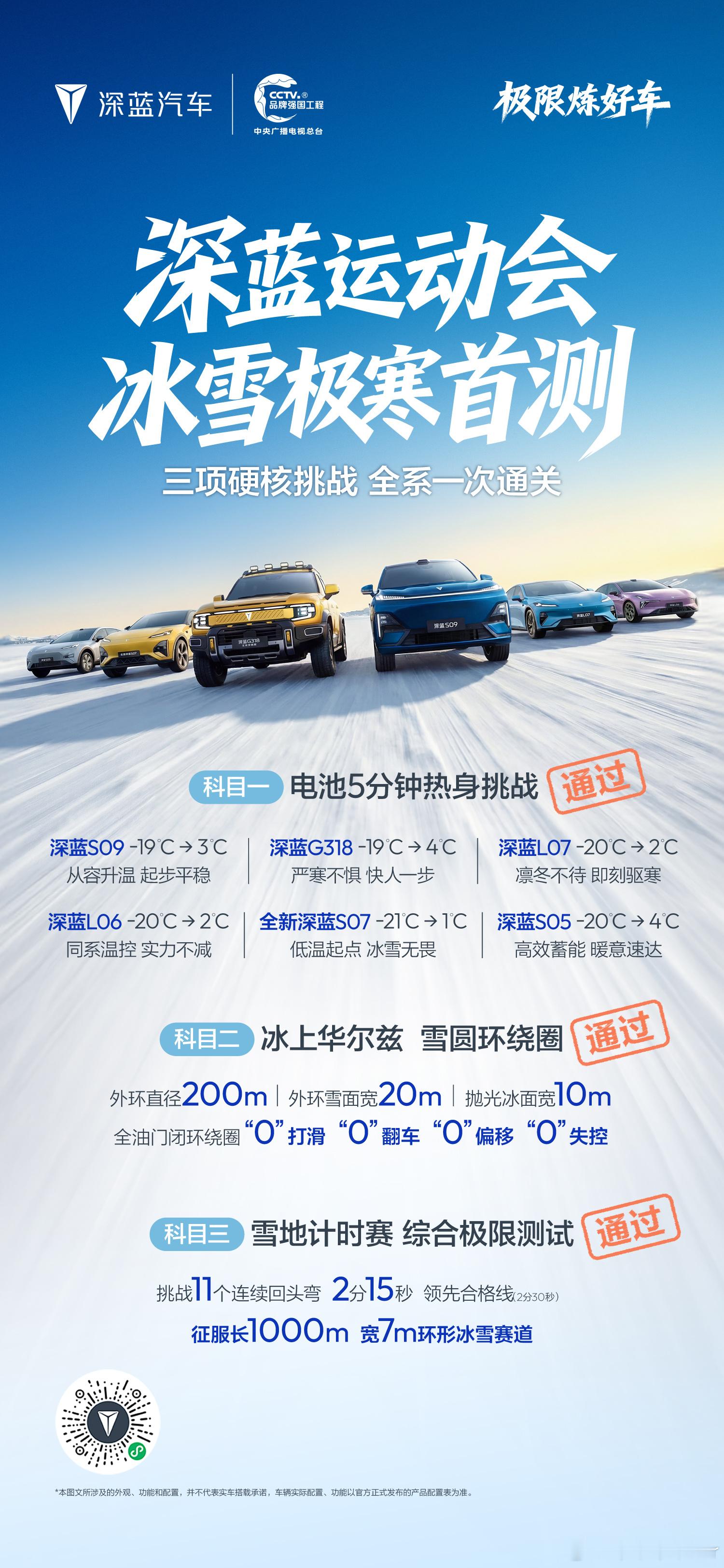 冰点之下，热身秒过雪面绕圈，稳如轨道雪地极限驾控，征服综合赛道深蓝运动会首测全系