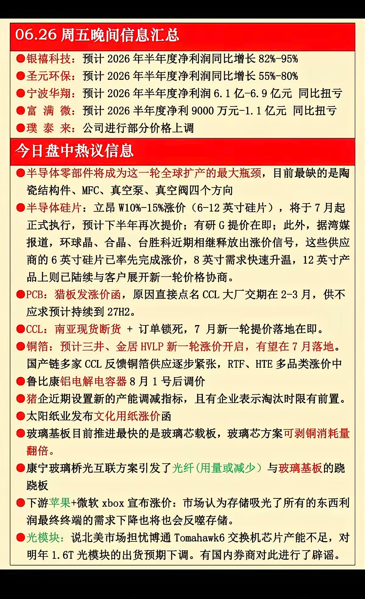 涨价潮再度蔓延，半导体细分迎来新催化周五晚间行业消息密集来袭，涨价主线再度全面发