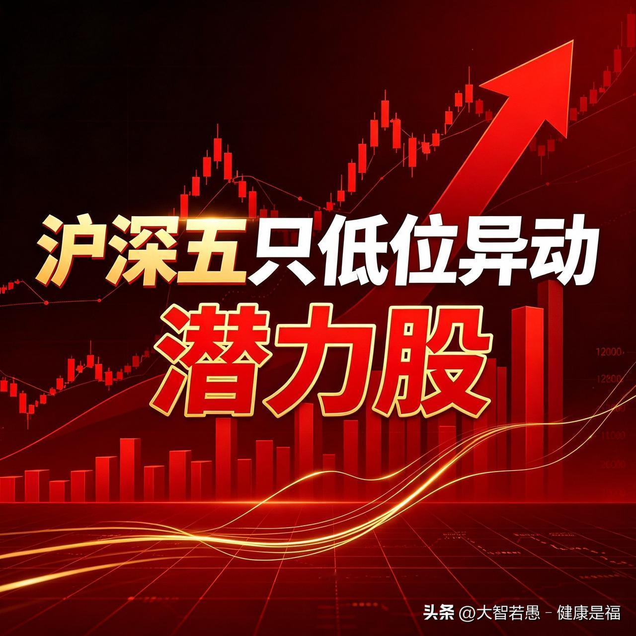 沪深五只低位异动潜力股

1、智度股份（000676）
收盘价：7.64元
基本