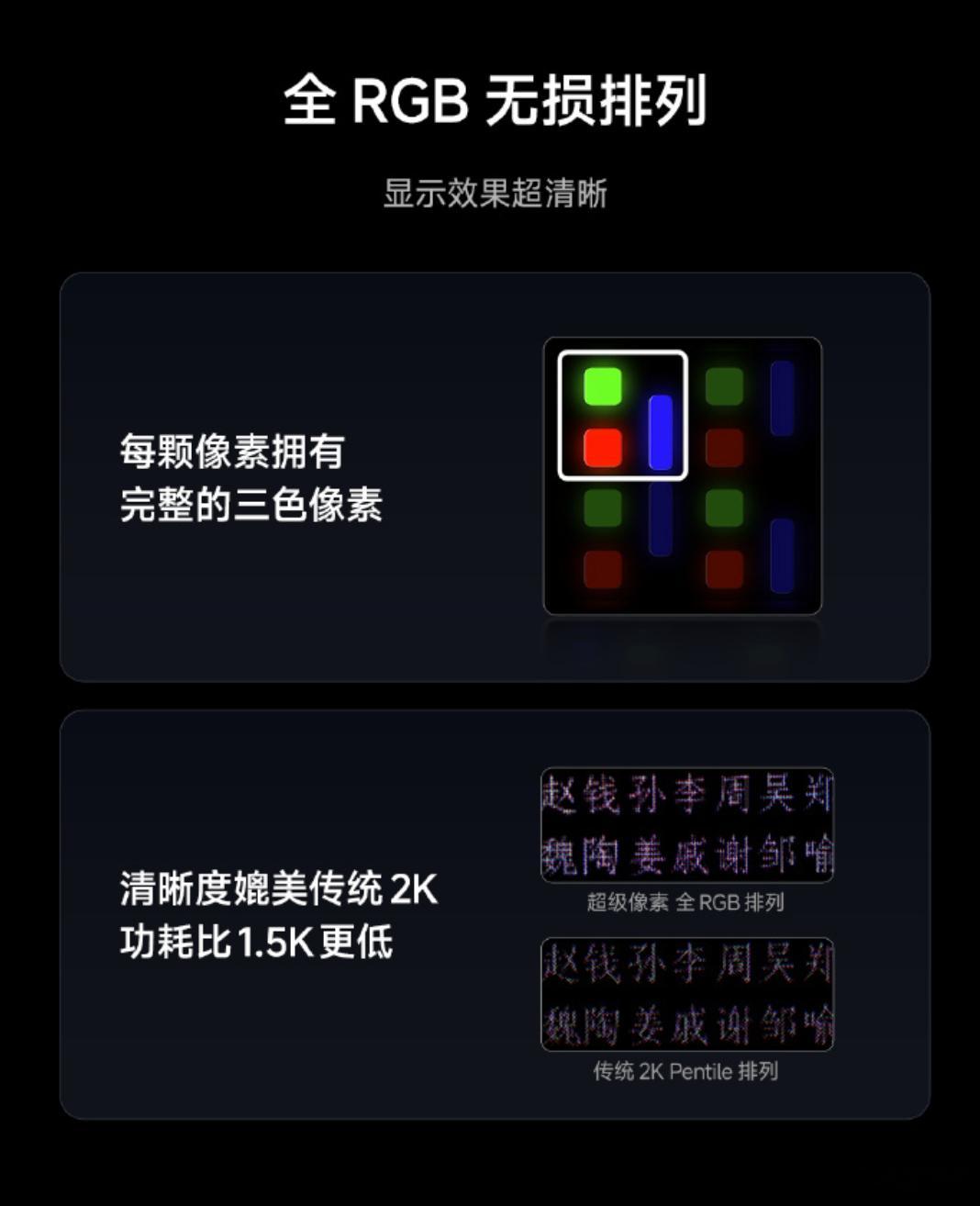 小米18Pro系列硬件级防窥屏小米、三星、华为都在押注硬件防窥，看得出来这就是屏