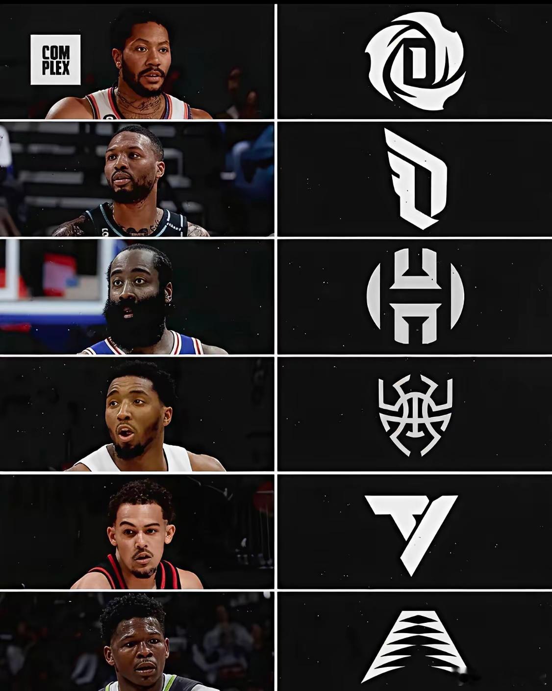 阿迪达斯旗下NBA巨星代言排名！！1️⃣特雷杨  6年1080万美元（已到期）2