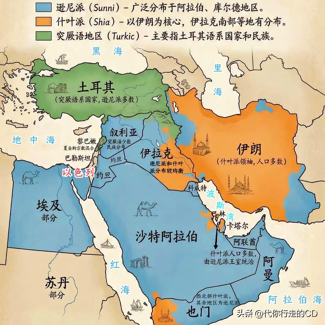 一看中东主要群族分布图...
似乎明白了：这个地区冲突不断、以色列犹太人总是挑起