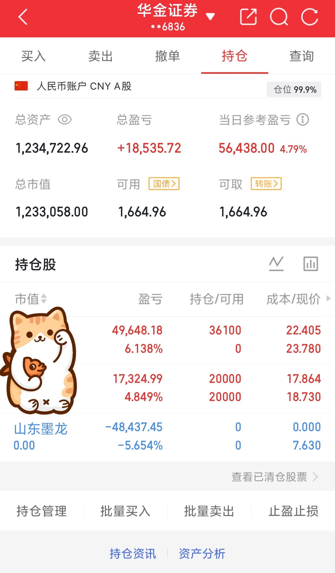 挑战60做到200（第35天）目前资金：1234722当日参考盈亏：+56438
