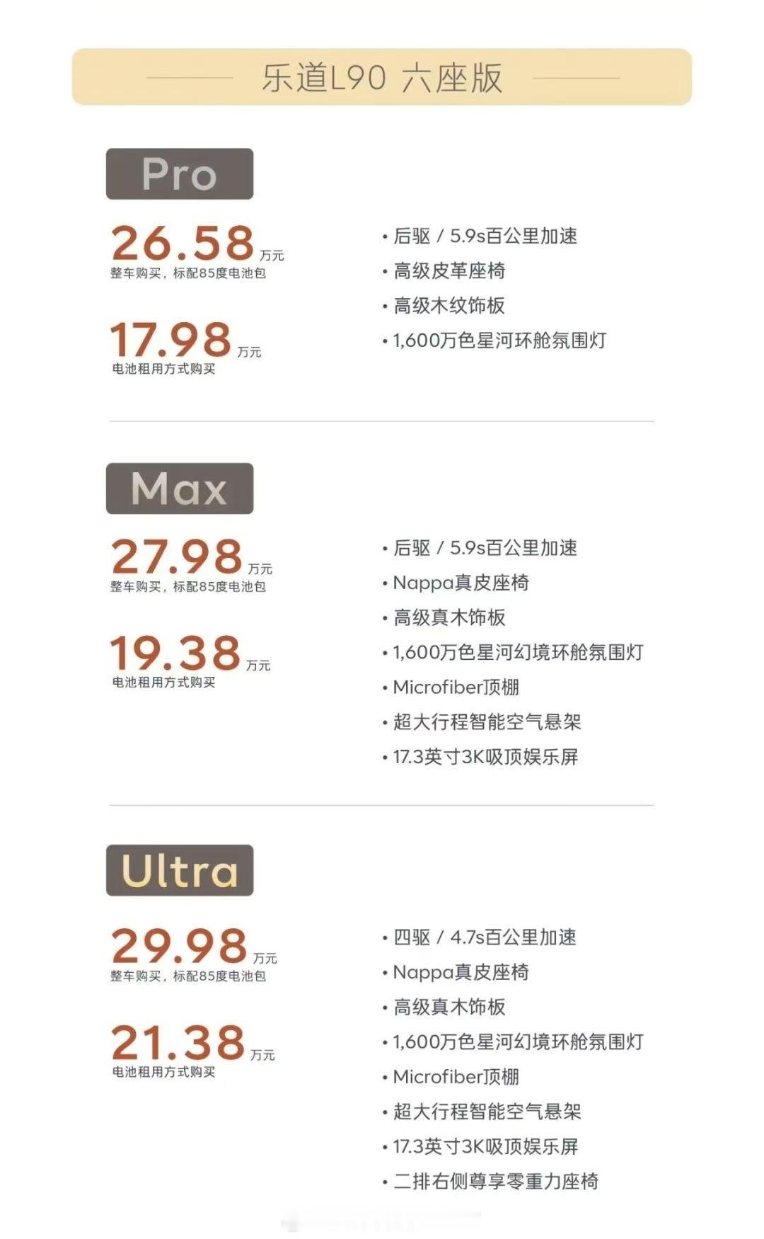 乐道l90这价格确实没啥好说的，选择权交给消费者吧，没有不好的车，只有不好的价格