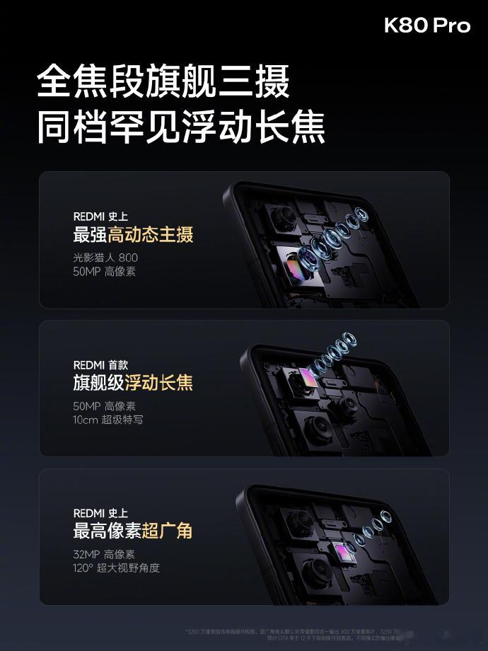 K80凭啥是大满贯  这个问题的答案显而易见啊，在大家看重的性能、屏幕、影像、续