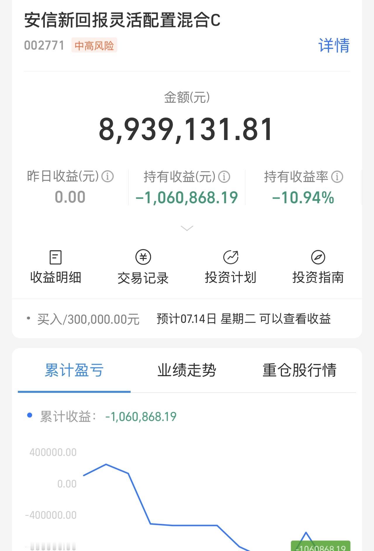 明天！我要把亏掉的100万，全部赚回来！