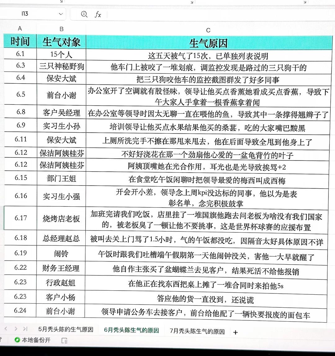 6月底了，这个月我们领导的生气合集又更新了