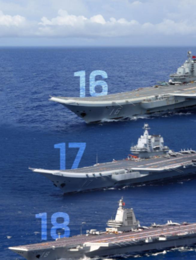 中华人民共和国正式向全世界宣告两件大事： 
第一件就是，我们的福建舰航母正式服役