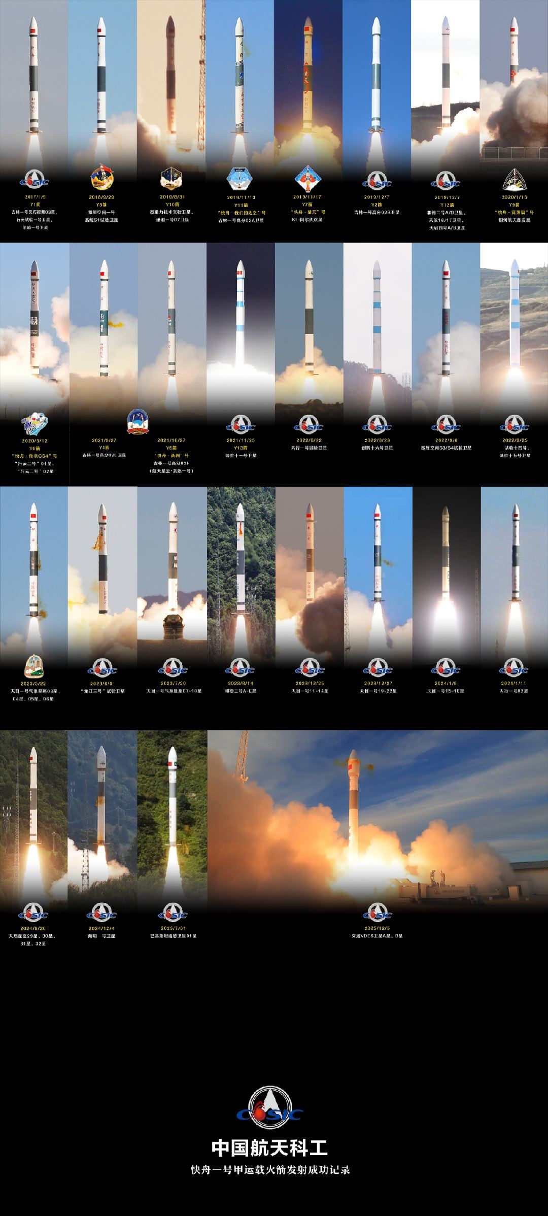 作图，航天 科工是认真的！【我国成功发射交通VDES卫星A星、B星】 