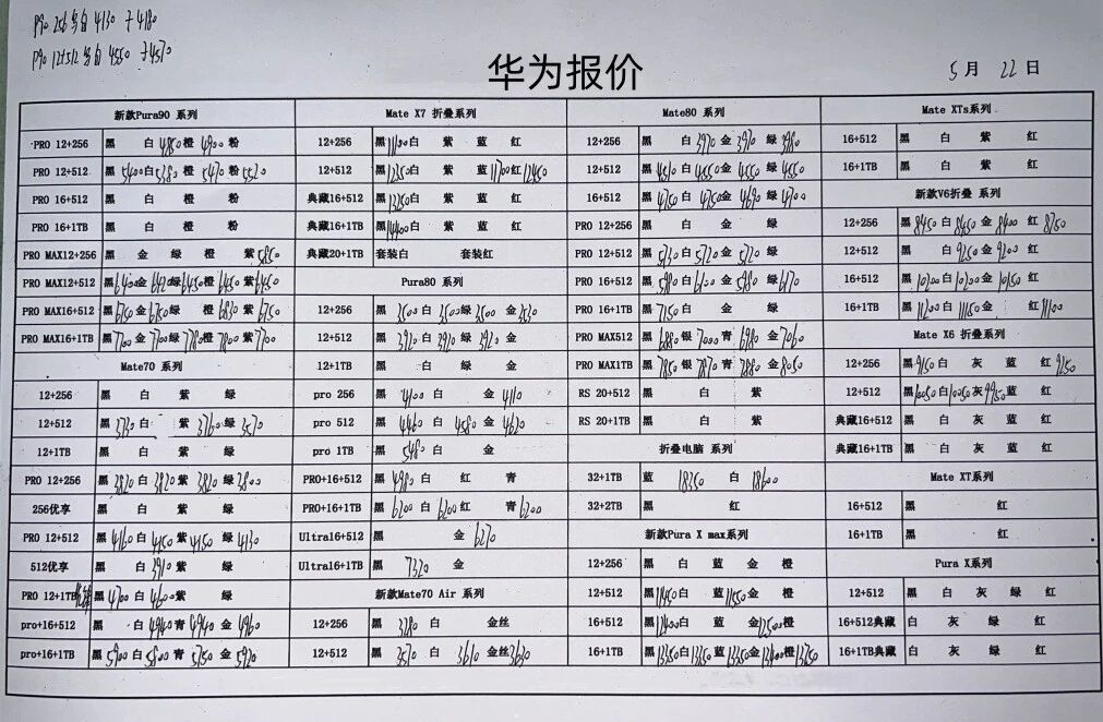 最新华为手机系列价格更新，Mate系列跌了一些，但不多。华为手机