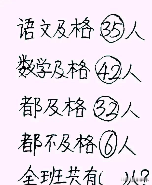 “会的口算答案，难的一筹莫展！”这是一道小学五年级数学基础题：考查知识点“容斥原
