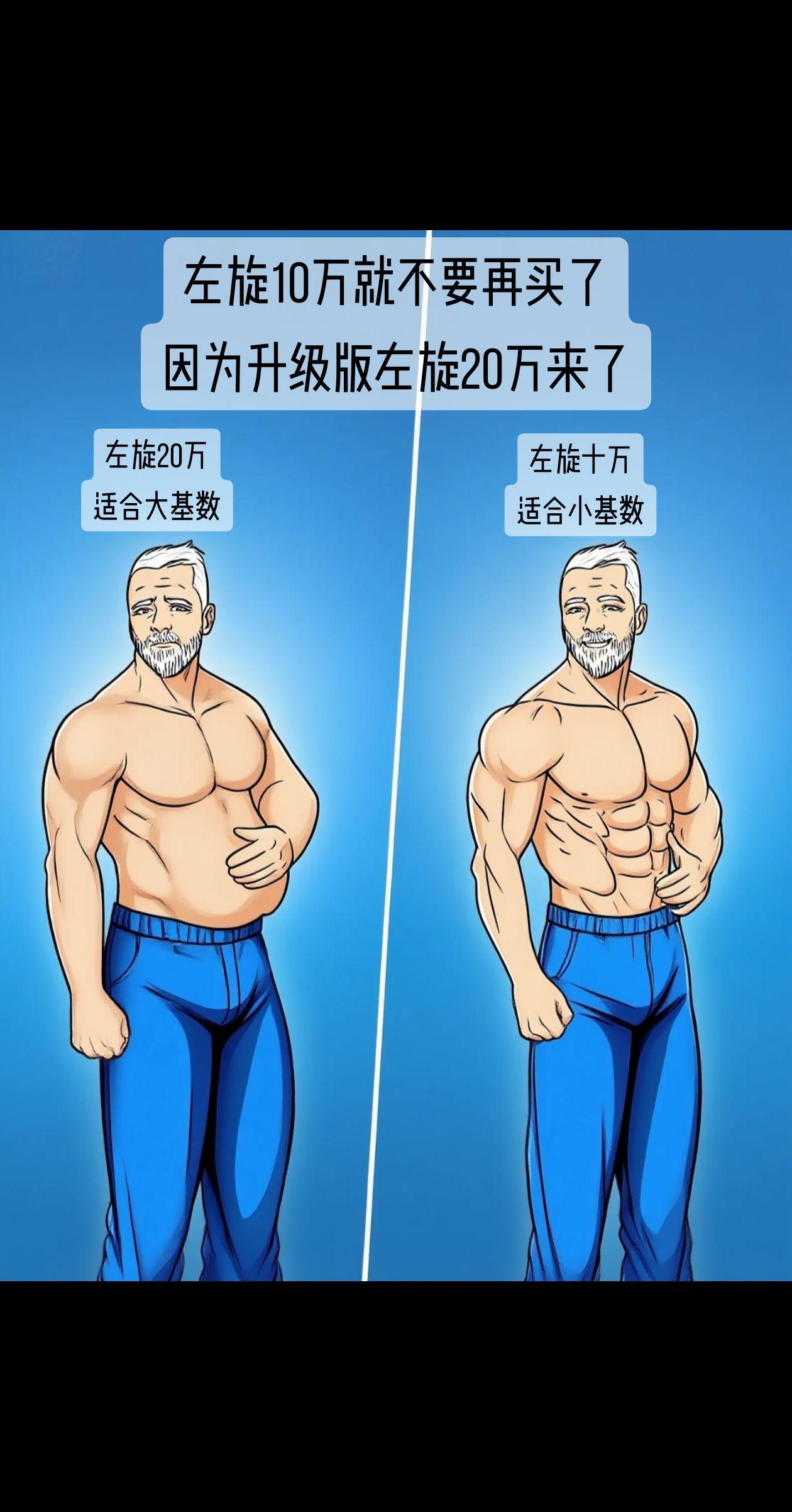 左旋20万补货了，断货了几个月终于来货了。