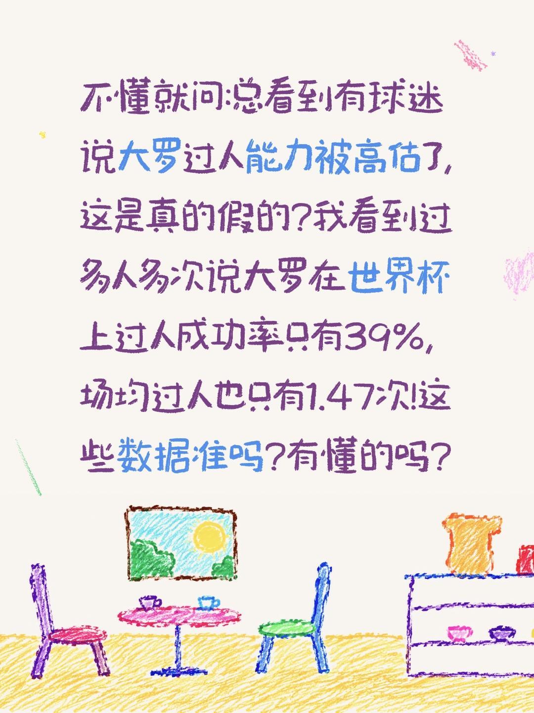 大罗过人能力被高估?不懂就问:总看到有球迷说大罗过人能力被高估了,这是真的假的?