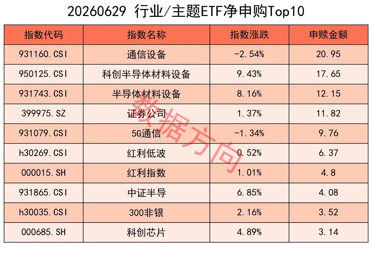 中国空调在欧洲销量暴增，美股全线上涨道指收盘创新高 国务院常务会议听取人工智能发