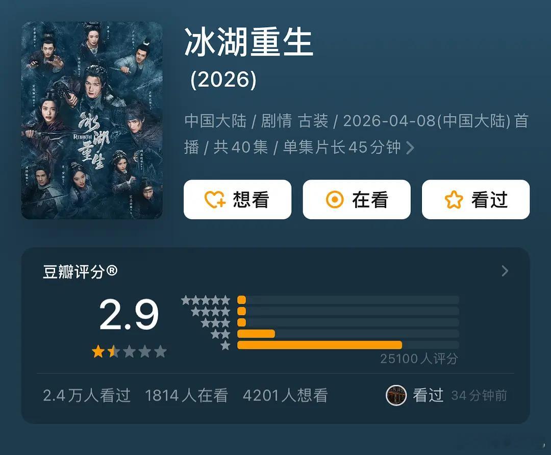 又跌了 想到我的人间烟火 