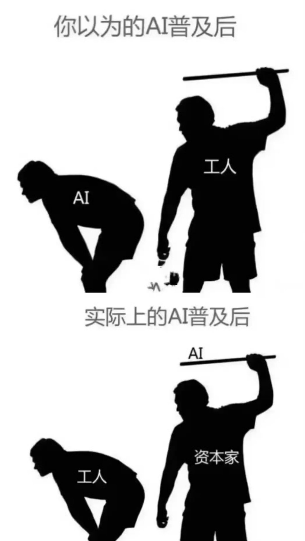 AI要不要普及？ ​​​