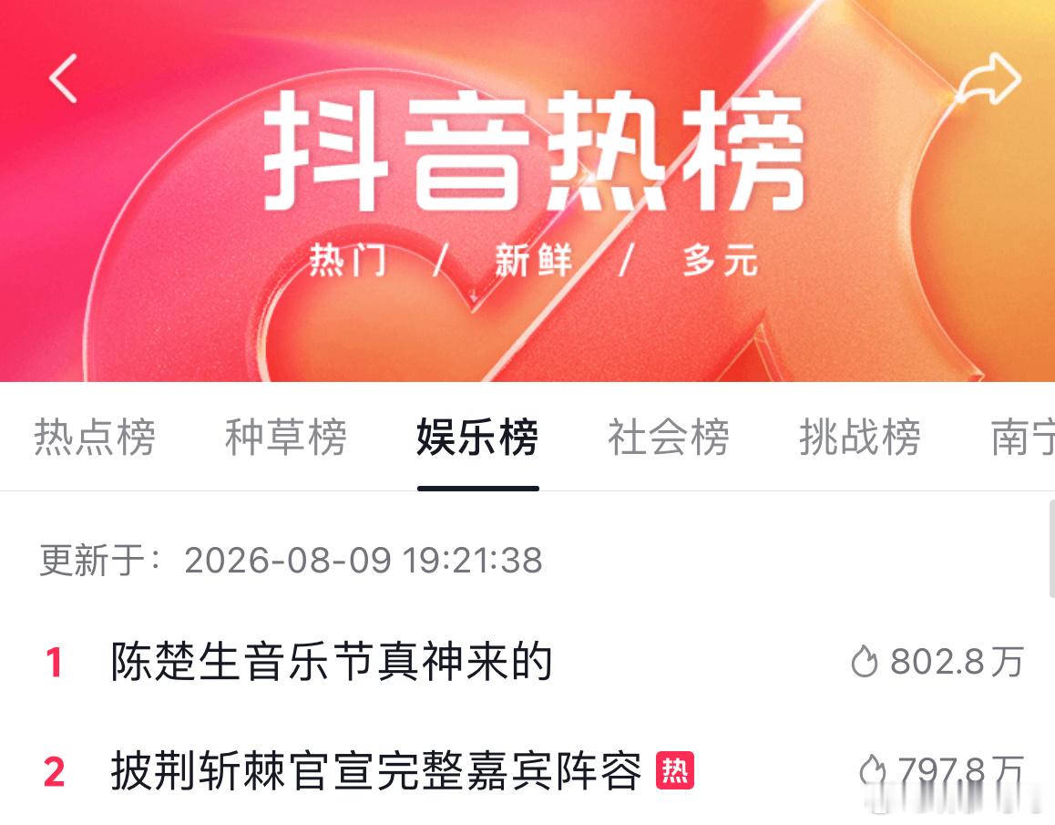 🥭：一日为父，终身为父陈楚生走到哪热度跟到哪歌王火火的很安心～ 