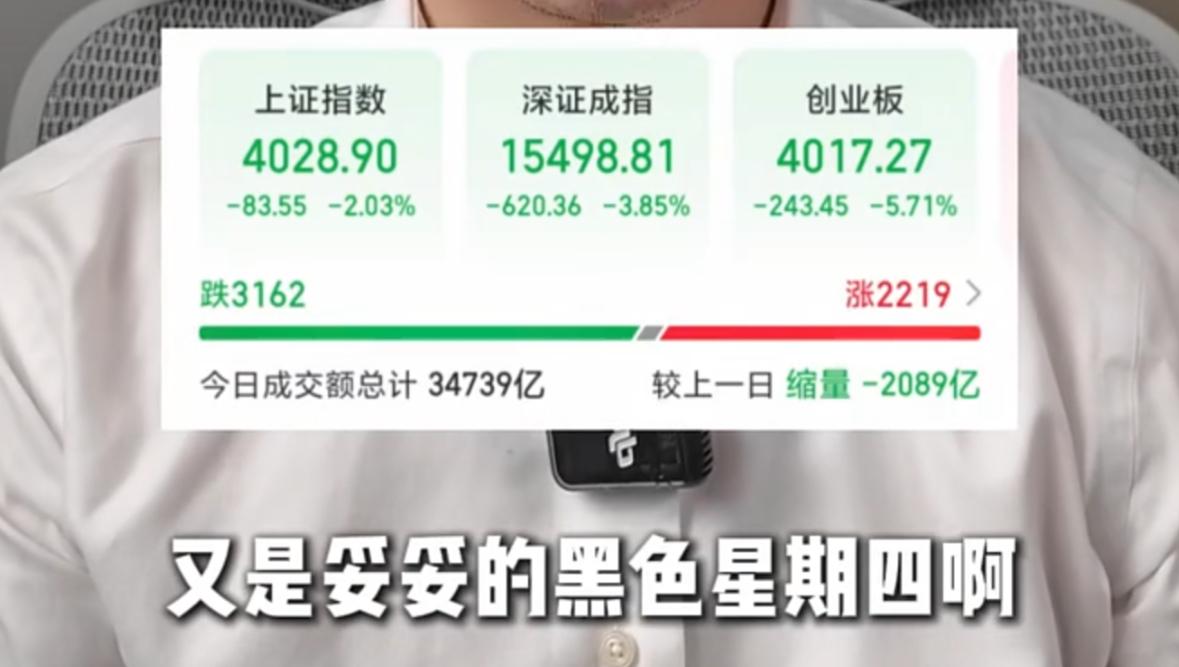 A股迎来大幅下挫，典型的黑周四行情，不少投资者单日回吐六月全部收益，甚至直接亏损