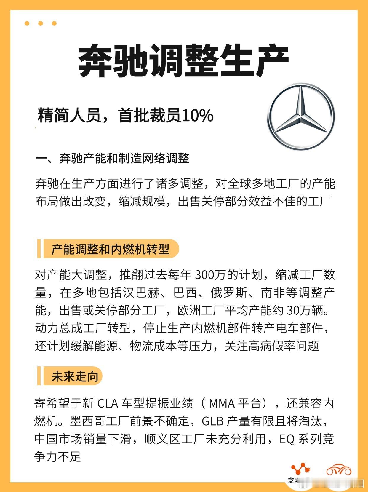 奔驰也在转型中，推翻自己300万产能决定！ 奔驰转型路 梅赛德斯正经历着深刻的变