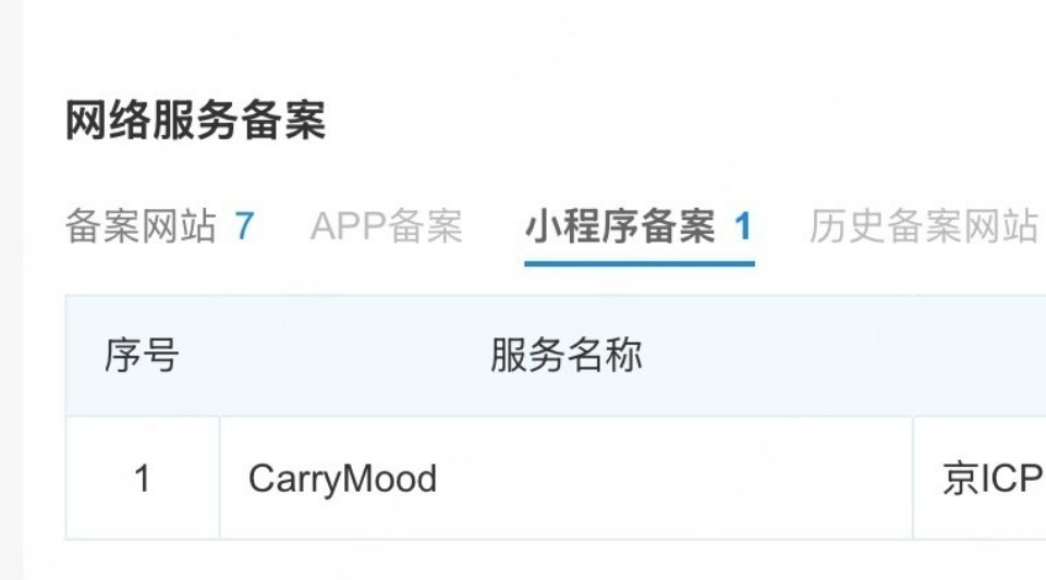 王俊凯小程序和网址备案家人们！王俊凯公司小程序和网址备案都过啦！CarryMoo