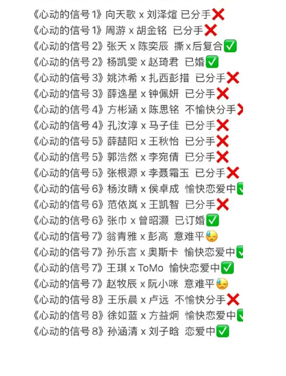 心动的信号1到8季汇总心动的信号 ​​​