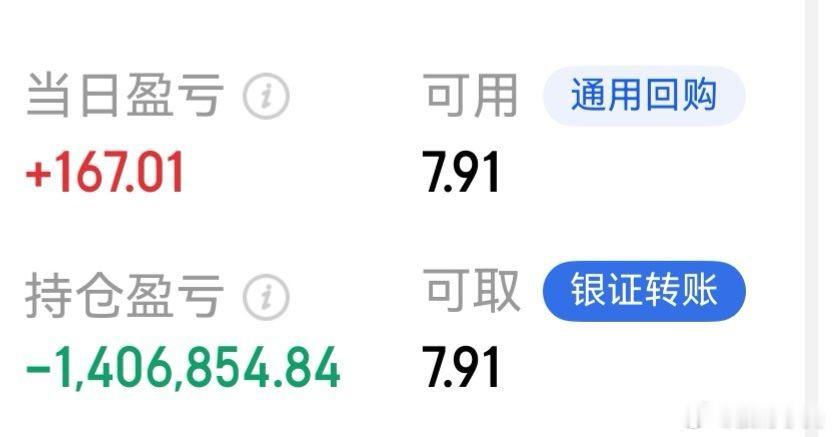 感谢科技股让我喝的汤！ 