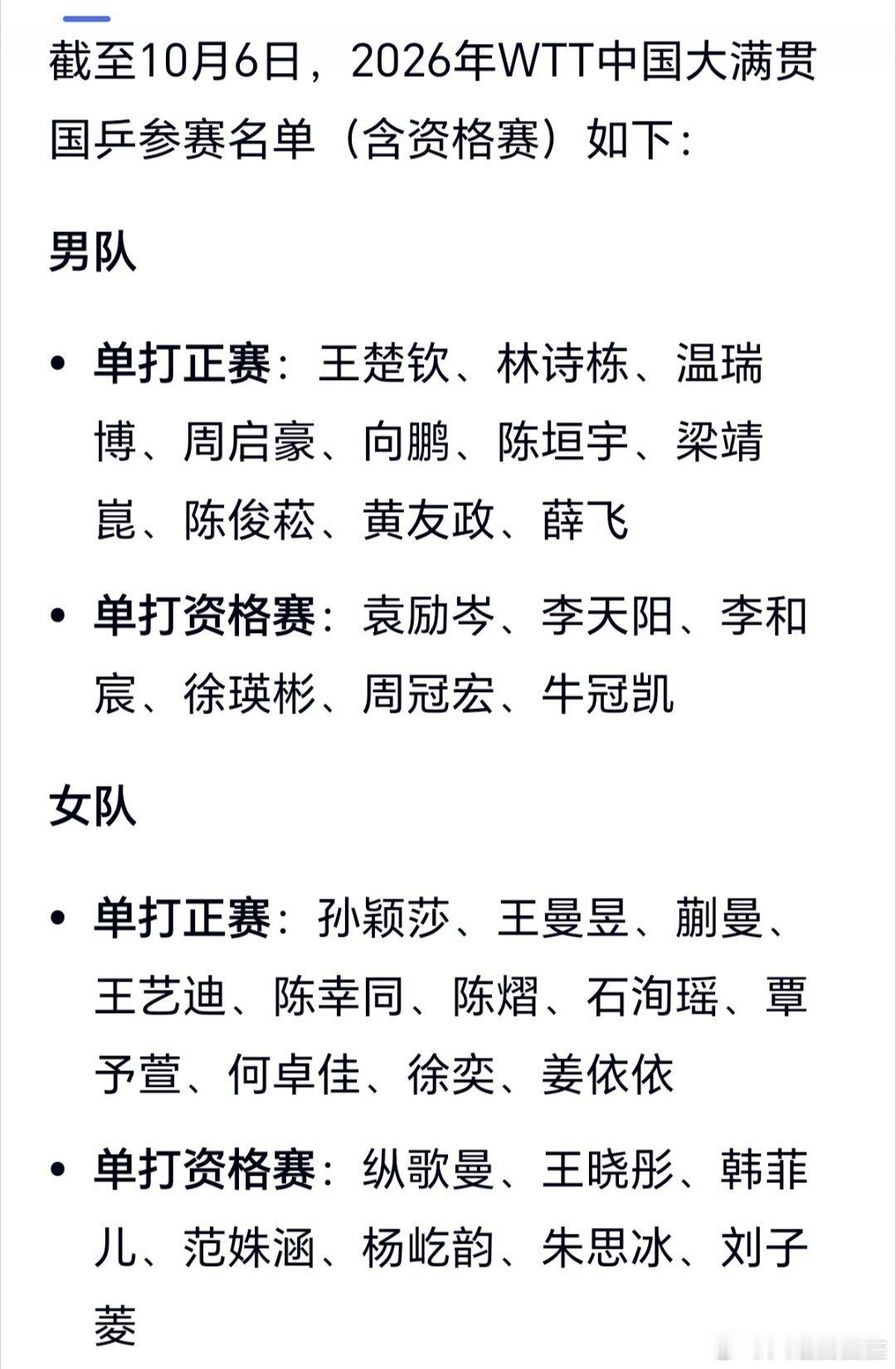范姝涵2比3早田希娜黄友政2比3林昀儒袁励岑1比3无缘16强看了一中午WTT中国