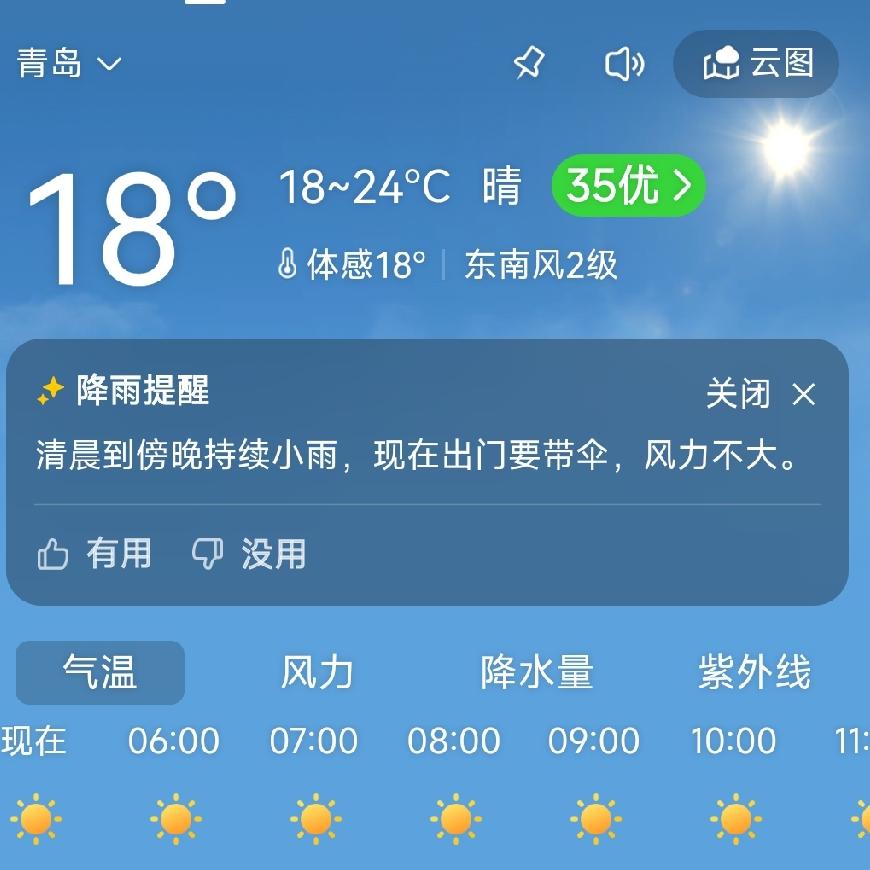 今天早起（5点），照例先看一下天气预报，青岛气温18～24°C，体感温度18°C