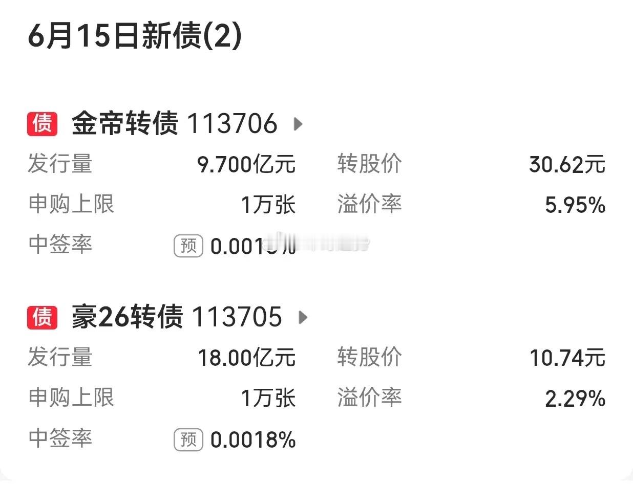 【下周A股市场发行：1只新股、2只新债】        下周(6月15日至6月1