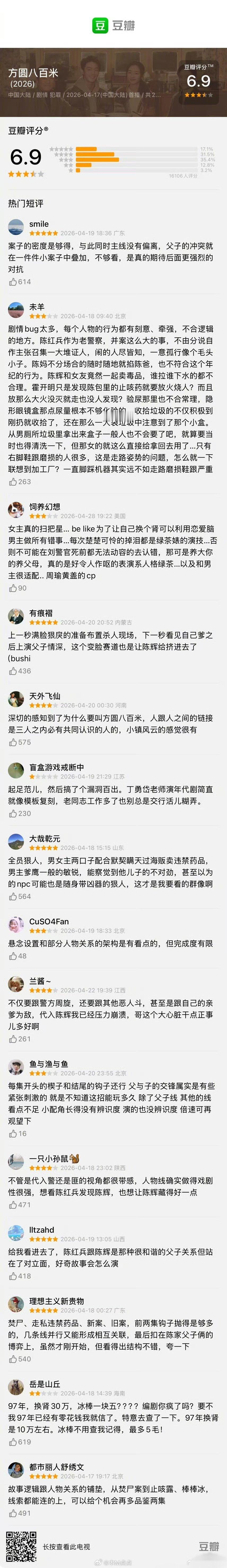 丁勇岱、许凯、邓恩熙《方圆八百米》豆瓣开分6.9分。卡9啦，上个7.0给人感觉就