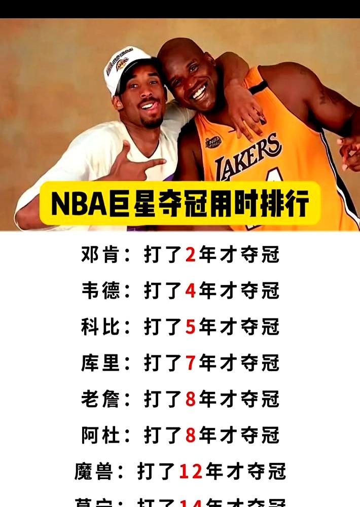奥尼尔拒绝吃下挑战糖果，当众宣布库里是他心中的GOAT，排在乔丹和詹姆斯前面。