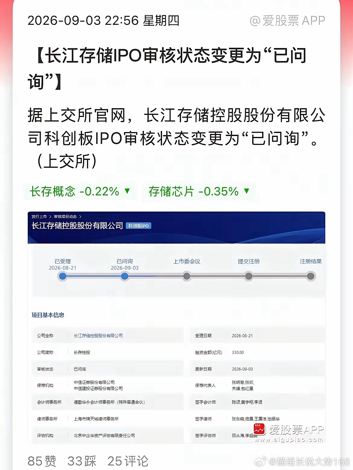 长江存储8月21日IPO受理，9月3日就进入已问询阶段，审核推进速度很快。按这个