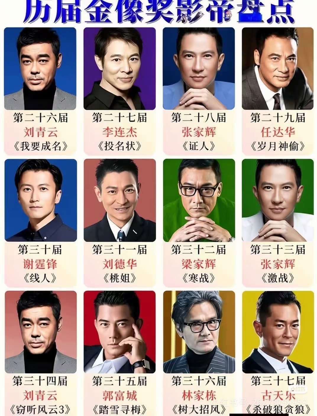 博主被某香港影帝叫穷土包子哈哈哈…是谁这么没有素质啊肯定不是这些影帝他们都是德高