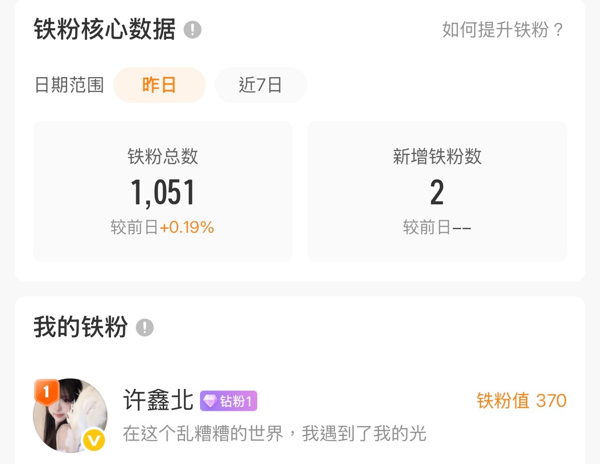 终于到钻粉啦