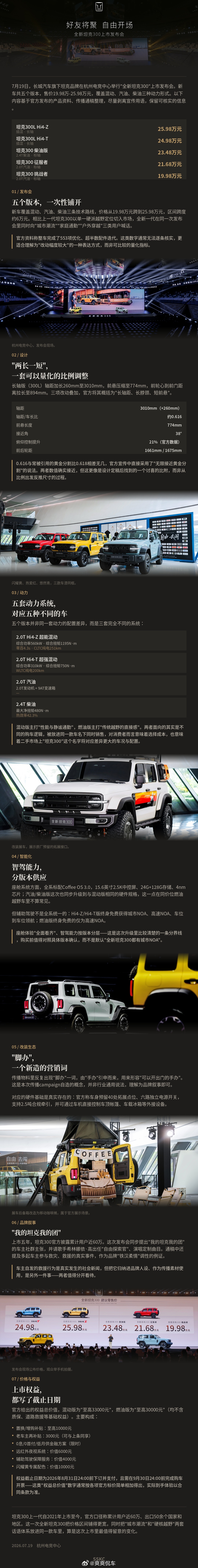 坦克300新款上了，最低19.98万起，我盯着预算默默算了一下😂 以前总以为方