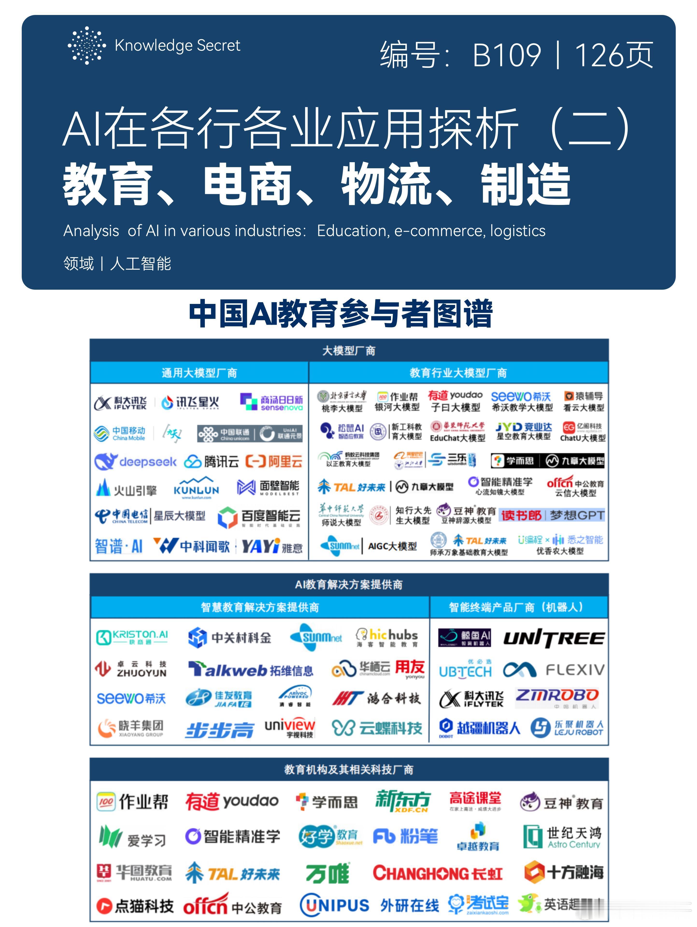 AI在教育、电商、物流、制造领域的应用分析 