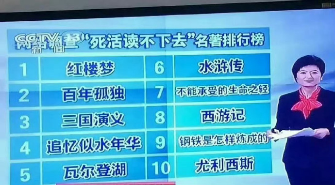 你们看到这个书单了吗，可是我觉得红楼梦是写的最好的[苦涩]，瓦尔登湖确实是读不下