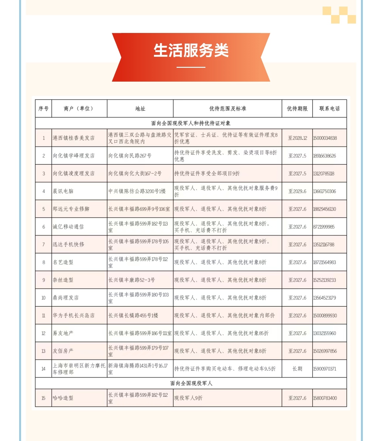 【“八一”优待上新！】上海市崇明区退役军人事务局正式公布首批“身边的优待”项目清