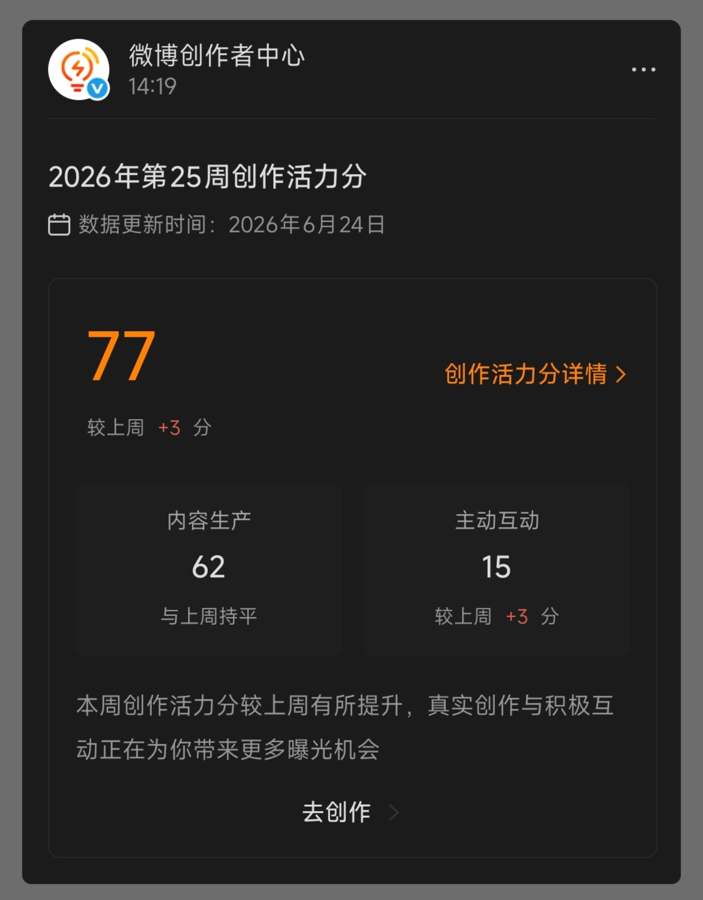 微博依旧耍我上周V指数涨了，创作分降了，这周创作分涨了V指数降了，何意味？