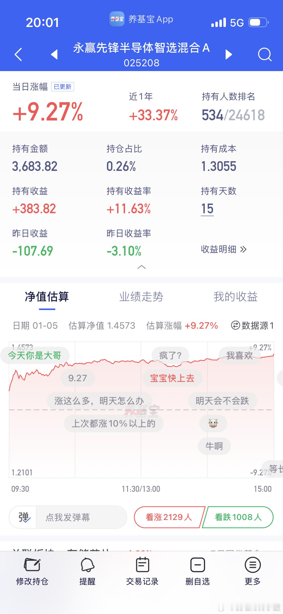 永赢先锋半导体9个点。在存储面前创新药也只是弟弟。 