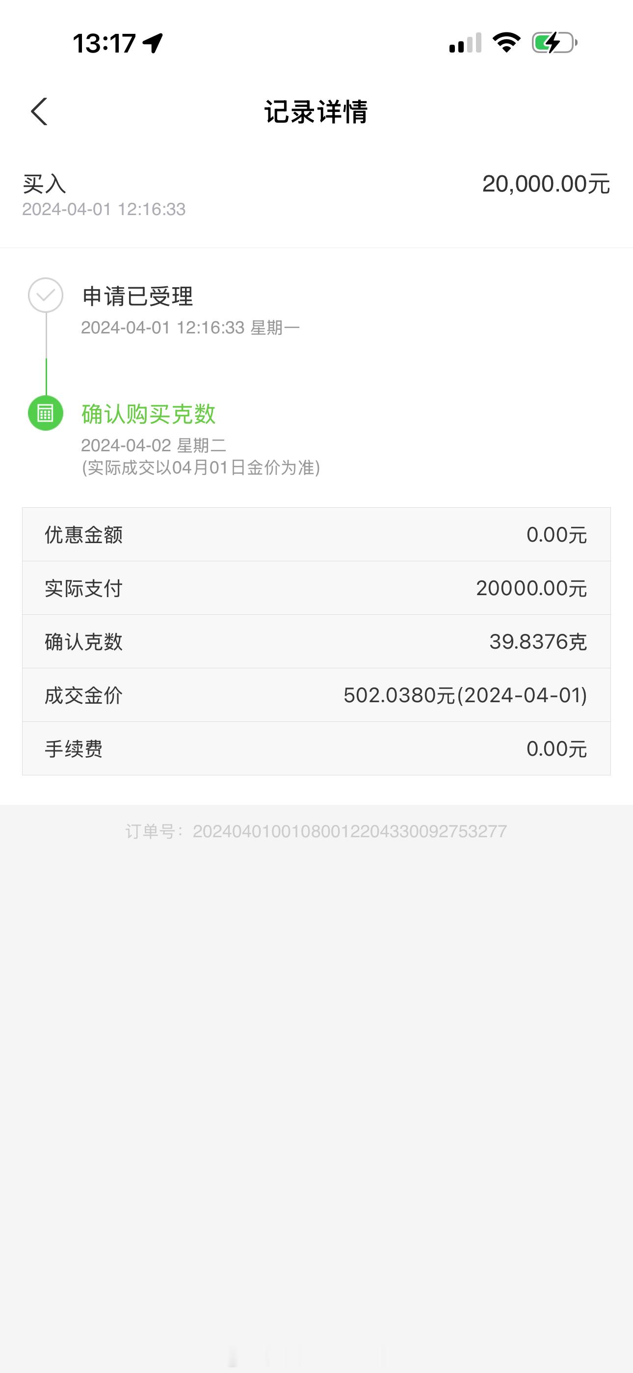 黄金说到底还是自己格局小了如果不卖到现在 至少挣了50%吧[裂开][裂开] ​​
