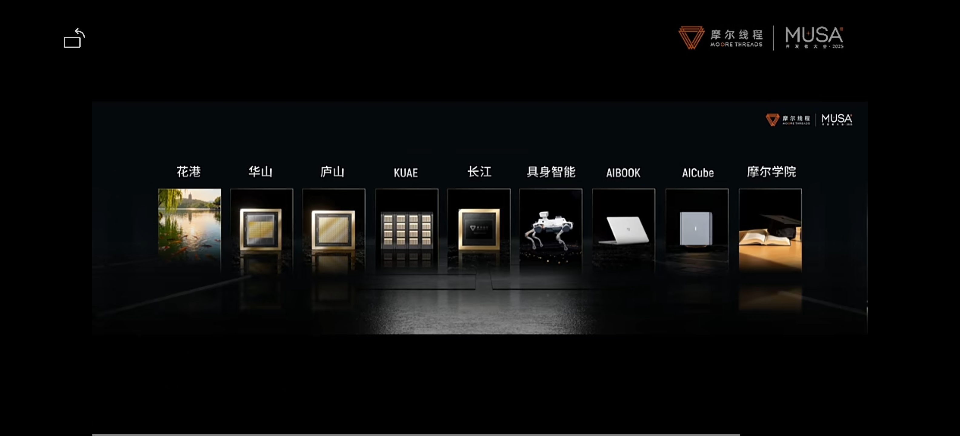 上市半月后，摩尔线程技术路线图全面曝光！冲击十万卡集群