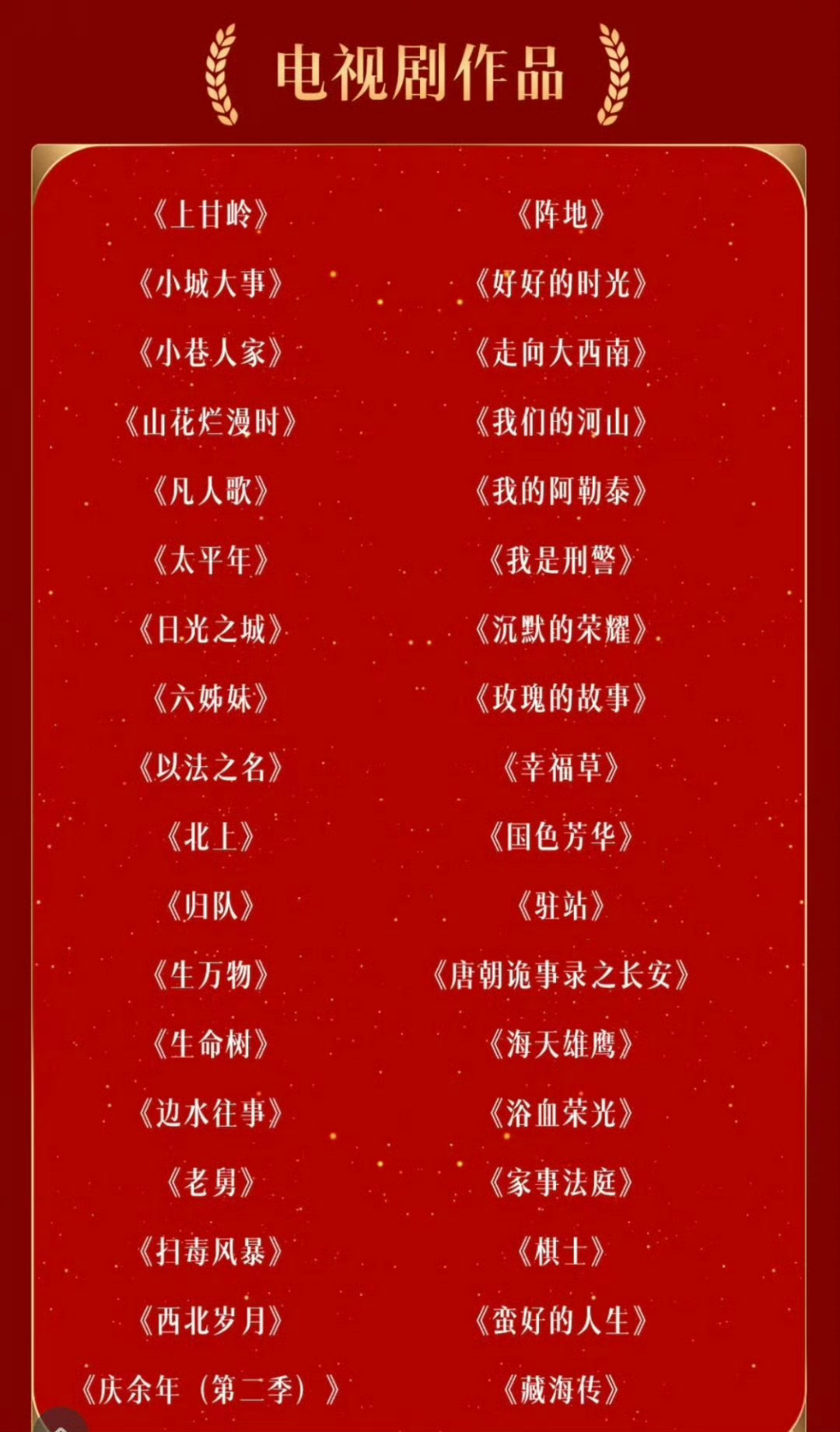 大姐姐  你是说作为2025年评分最高的影视剧集都不在你们金鹰奖电视剧作品提名里