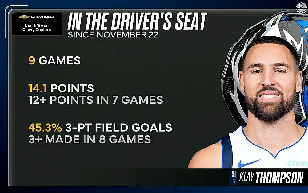 上次在墨西哥被欺负内线只有加福德、鲍威尔被活塞在内线切了72分，今天虽然AD铁的