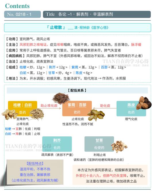 一起学第218篇｜方剂··止嗽散