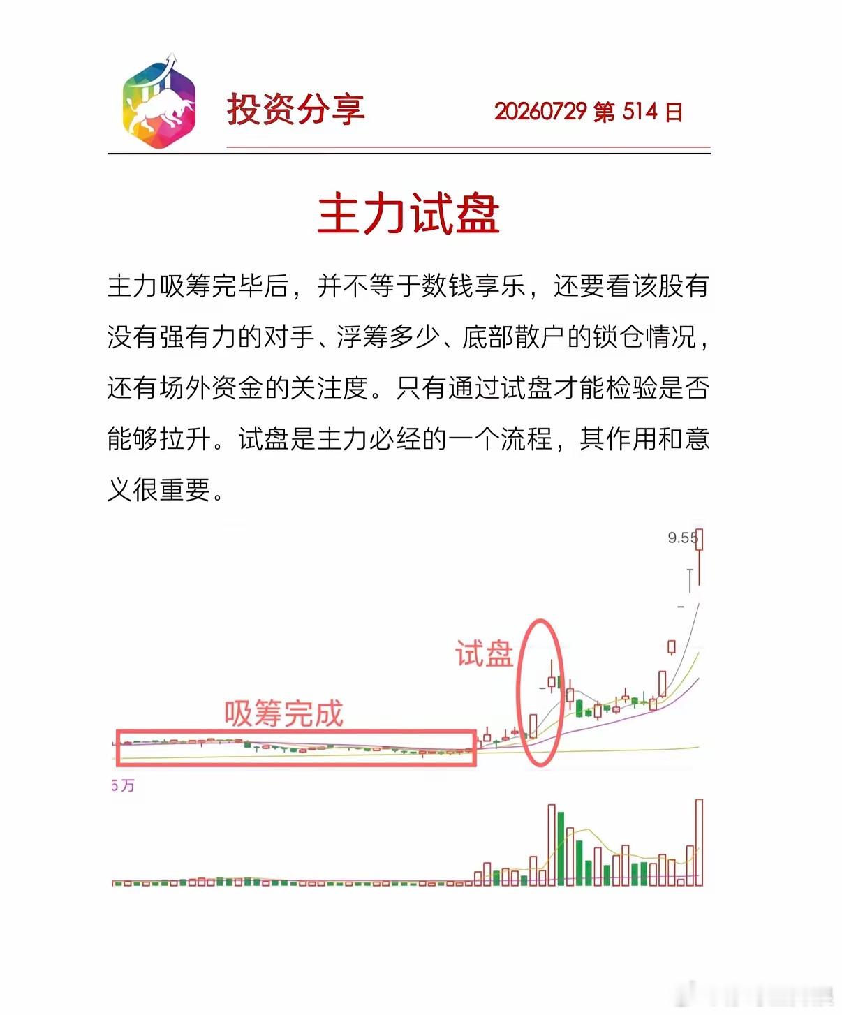 主力试盘企者不立，跨者不行。立起脚尖，虽然高了一些，但是不可长久，步子太大，容易