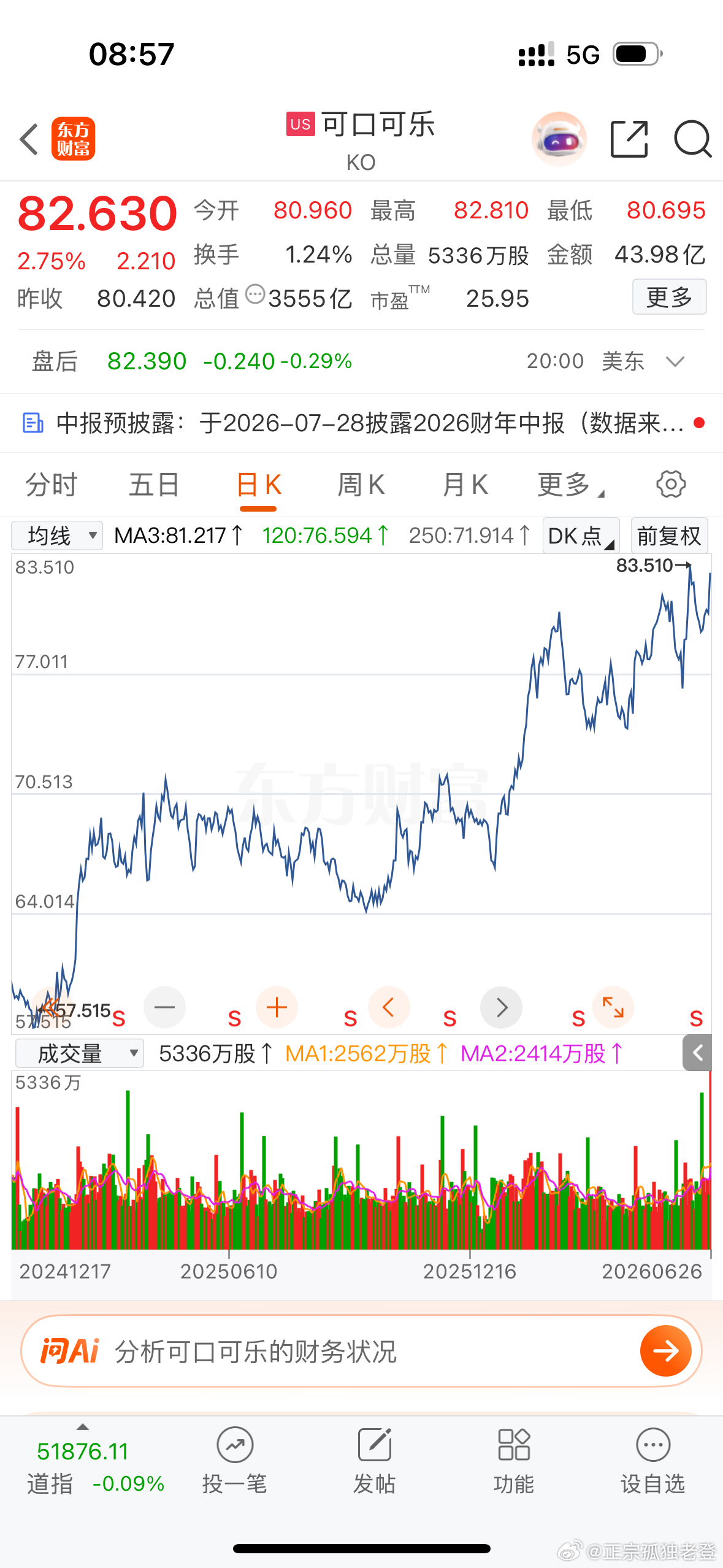 谁说碳基没有未来？看看礼来、强生，昨晚双双创了历史新高！可口可乐距离新高也不到1