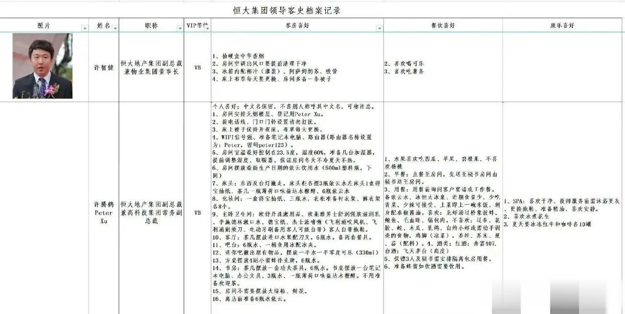没想到，许家2位公子生活差异那么大。

吃的方面，老大最喜欢吃薯条+可乐，这么简