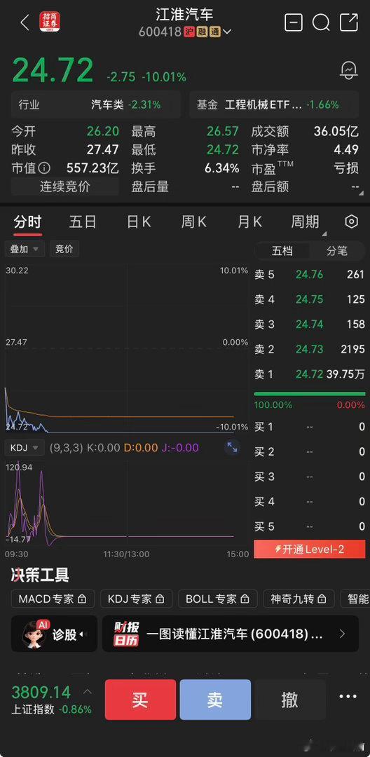 尊界V800刹车踏板支架断裂 只想问一下，跌停板和刹车踏板断裂有关系么？ ​​​