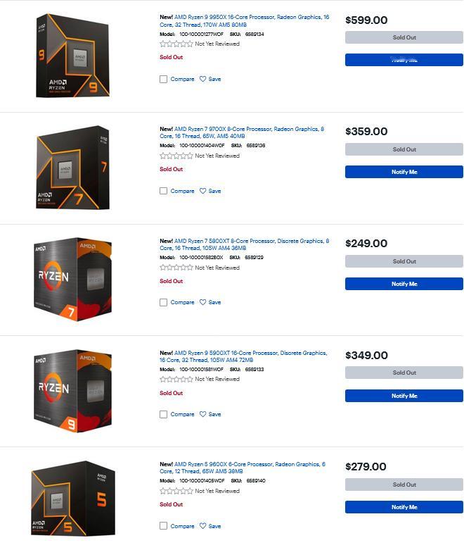 网传AMD Zen5 处理器的价格：Ryzen 9 9950X（16C / 32